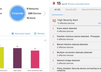 無痛升級物聯網安防就這麼簡單！