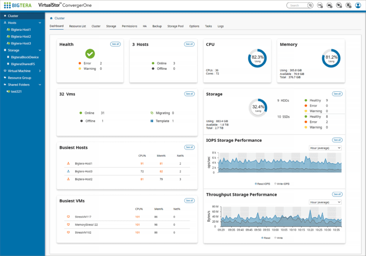 Bigtera virtualstor convergerone@2x