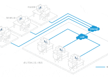 確保遠端工作資料存取安全並兼顧品質與效率