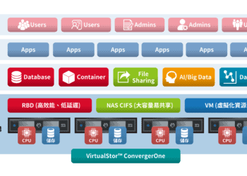 Bigtera推出新一代超融合基礎架構平台，加速中小企業數位轉型