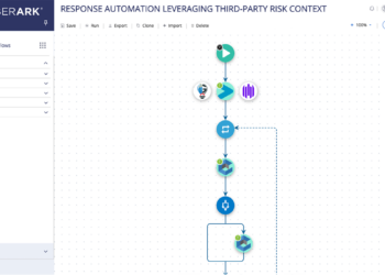 Cyberark identity flows透過協作快速應對風險，提高了威脅偵測資料的價值