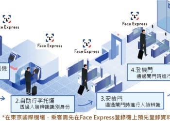 Nec 新聞圖片一 face express 服務區域