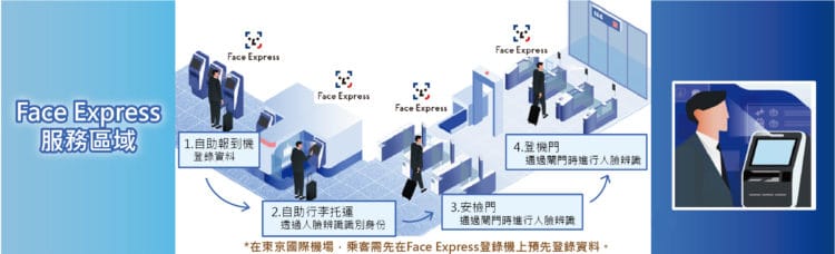 Nec 新聞圖片一 face express 服務區域