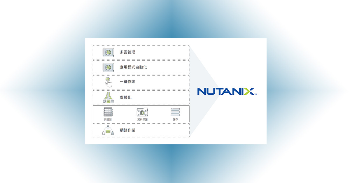 Nutanix 1