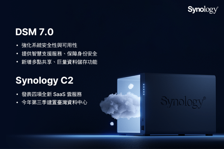 Synology 正式推出新版 nas 作業系統 dsm 7.0，並擴大投資 c2 公有雲服務，發表四項全新 saas 雲服務，預計於今年第三季在臺灣建置資料中心。