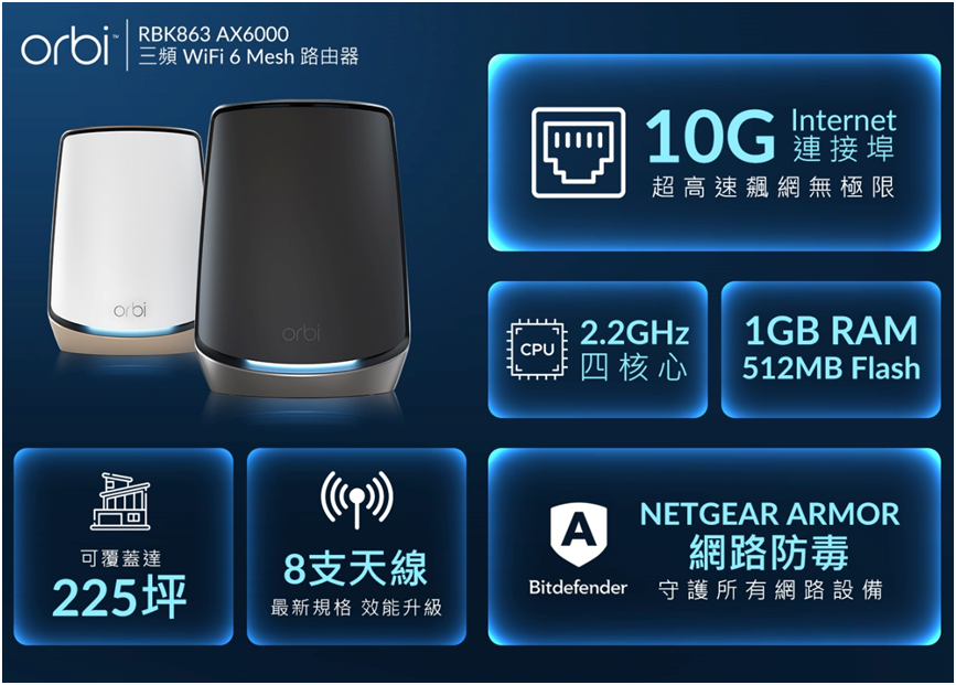 NETGEAR 全新Orbi mesh WiFi 860系列! CIO Taiwan