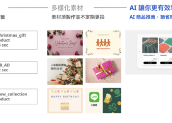 ▲透過「OmniSegment」AI 智慧模組，幫助品牌有感轉單