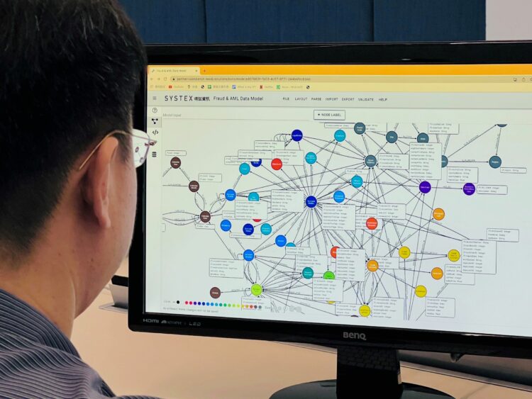 【圖1】精誠集團與neo4j共同推廣發展多元的數據創新應用，將運用圖數據特性協助實現企業級生成式ai應用場景。