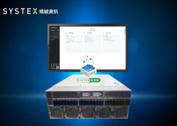 SYSTEX AI BOX一體機內建整合六大關鍵技術，企業可在安全合規的環境下，利用生成式AI快速建立內部的知識庫。