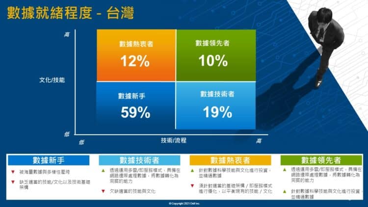 即服務模式將成為企業增加靈活性的理想解方