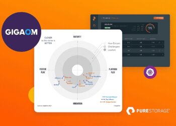 【圖說】portworx by pure storage連續三年榮獲gigaom評選為kubernetes儲存領導者