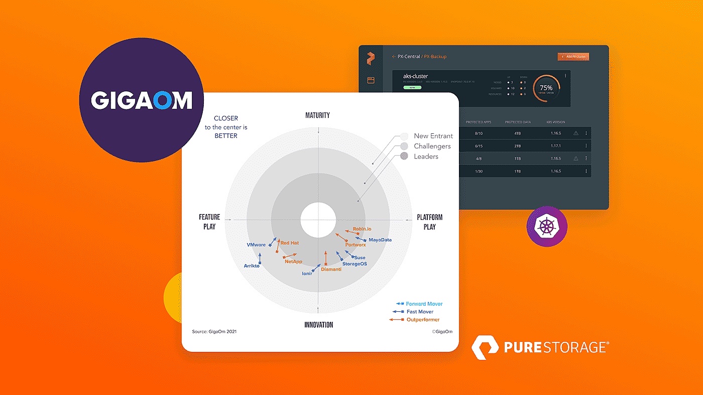 【圖說】portworx By Pure Storage連續三年榮獲gigaom評選為kubernetes儲存領導者