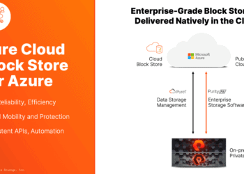 Pure storage即日起於microsoft azure marketplace正式上線，無縫接軌企業內與雲端環境，帶來最佳資料行...
