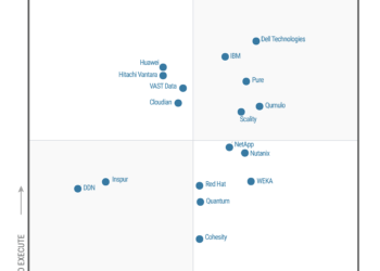 【圖說】pure storage獲gartner 2022年分散式檔案系統與物件式儲存魔力象限領導地位。
