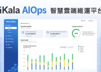 iKala AIOps 智慧雲端維運平台具備 AI 架構師、資安告警、用量觀測三大功能。