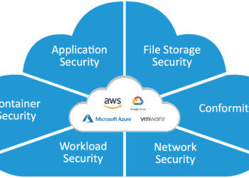 趨勢科技領先的雲端應用程式防護