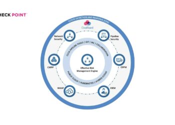 Check Point CloudGuard 以預防為主的整合式解決方案 為雲端環境和軟體開發生命週期提供深度情境及可視性