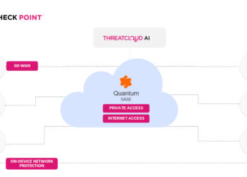 【新聞圖片】check Point Quantum Sase 解決方案賦能網路安全防護速度提升 2 倍
