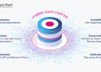 【新聞圖片】check point software 透過自動化運行及能夠高度擴充的平台，為混合資料中心複雜環境提供最先進的防護。