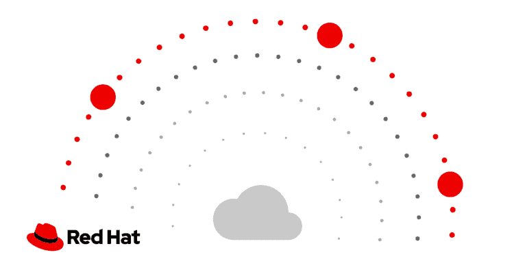 紅帽推開放式混合雲到企業網路邊緣的一致性