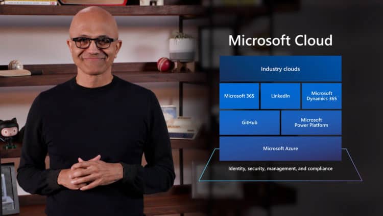 微軟執行長薩帝亞·納德拉（satya nadella）在 microsoft build 2021 開發者大會中分享微軟如何協助開發者實踐高生產力、安全性協作和大規模創新。