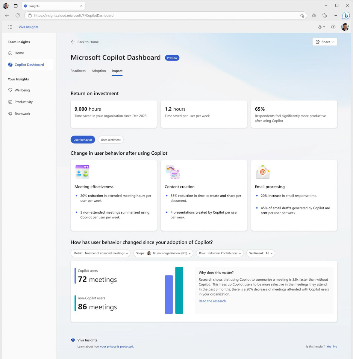 【新聞圖片四】microsoft Copilot Dashboard 提供用戶使用報告，協助企業追蹤員工使用 Copilot 情形，並提供管理者評估、追蹤、計算使用成效，提升用戶使用效能。 Edited