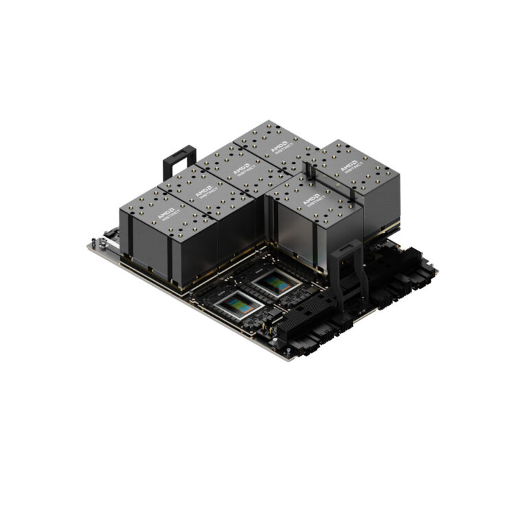 圖一 Amd Instinct Mi325x加速器預計在2024年第4季上市