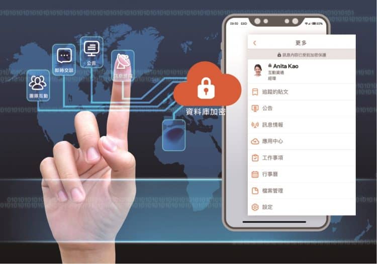 圖二、完善的企業溝通協作軟體最好的資安方案是建置在自家伺服器上