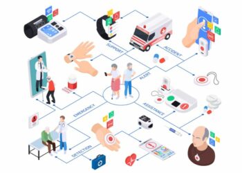 孫培然智慧醫院