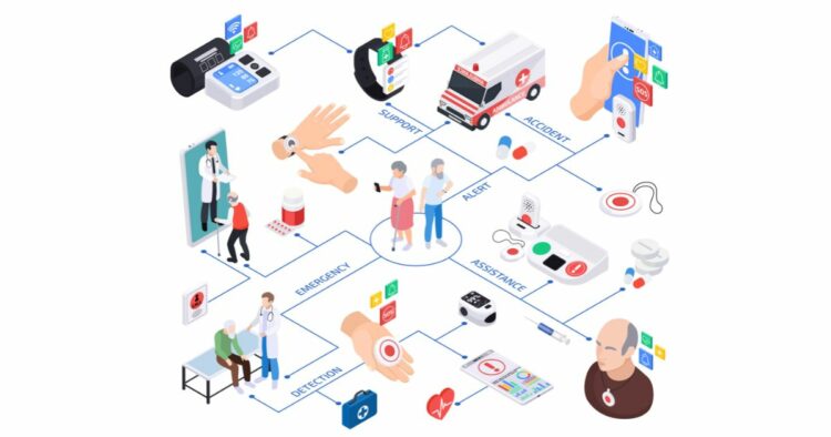 孫培然智慧醫院