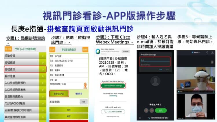 長庚醫院線上看診系統  智慧診療不中斷
