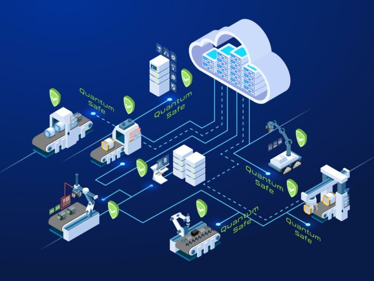 新聞圖 quantum safe solution chelpis