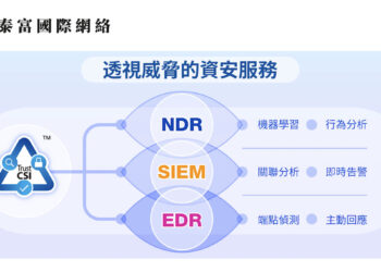 泰富全天候營運的智慧聯防 抵禦無所不在的資安威脅