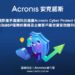 湛揚科技新聞稿20220504 安克諾斯攜手湛揚科技共同推廣acronis cyber protect cloud 做為msp服務供應商及企業客戶最佳資安防護利器