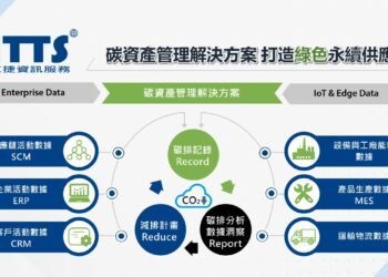 數位轉型與ESG雙軌並進   打造企業永續競爭力