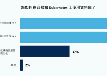 表 1、您如何在容器和 kubernetes 上使用資料庫