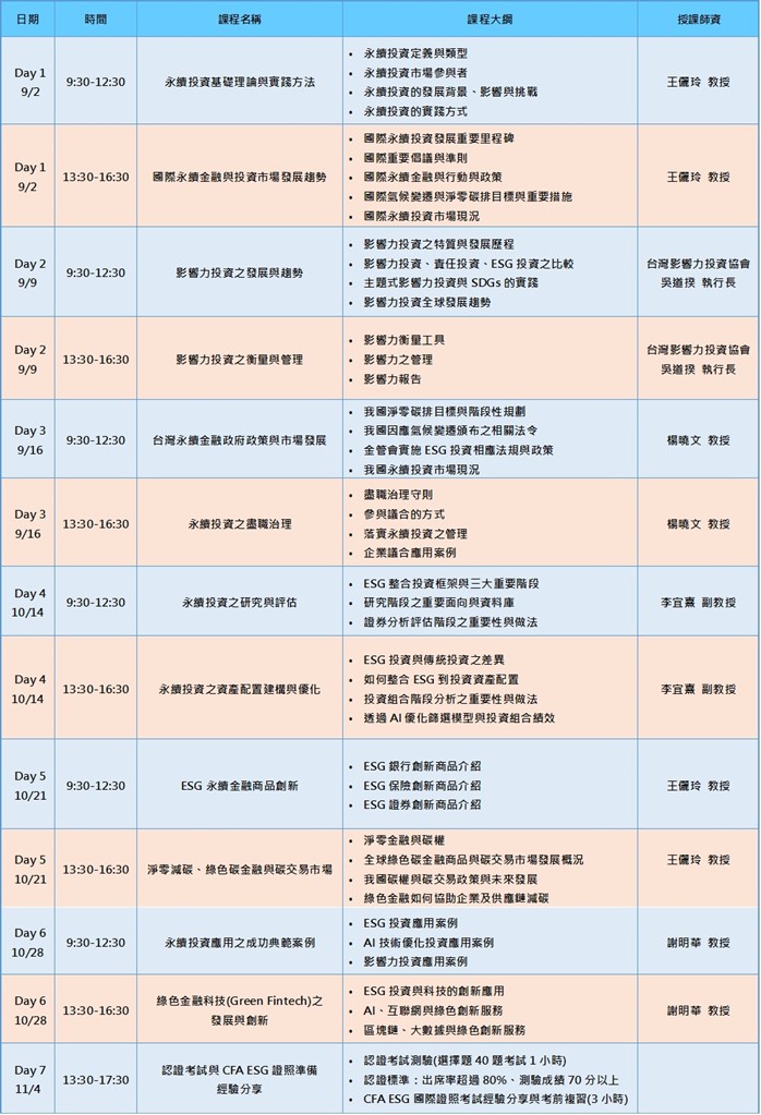 議程